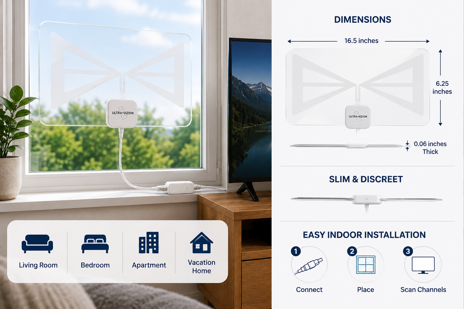 UltraVizion transparent antenna dimensions and indoor window installation fit guide